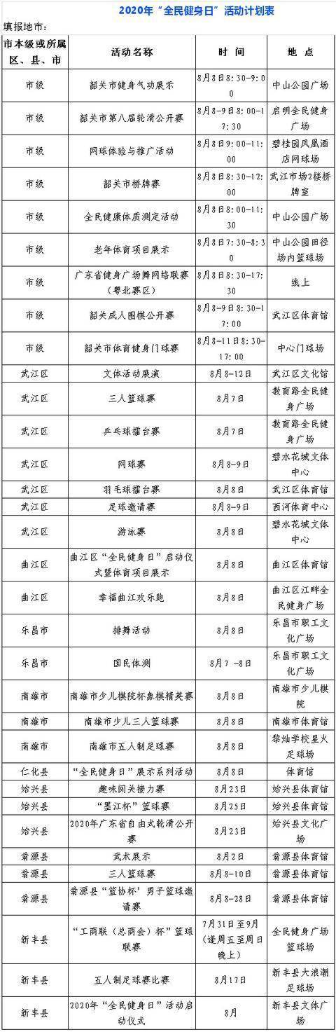 8月8日“全民健身日”韶关将举行33场体育运动-xiongmao体育(图5)
8月8日“全民健身日”韶关将举行33场体育运动-xiongmao体育(图5)