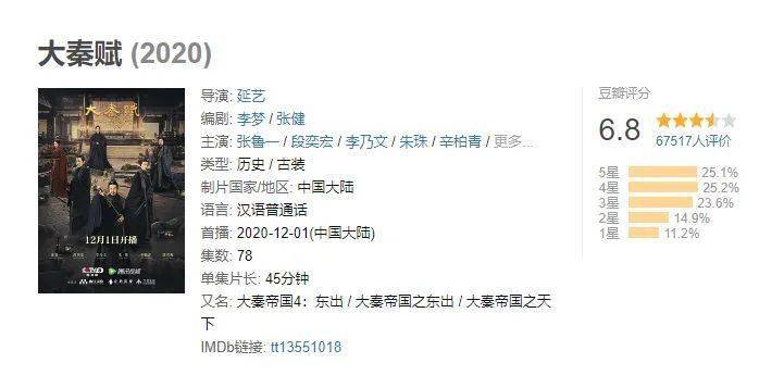 
《大秦赋》是《大秦帝国》第四部么？_xiongmao体育(图7)