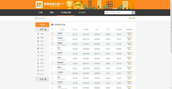 《鲁豫有约一日行5》刘天池:享受做教师,为流量演员“鸣不平”【xiongmao体育】(图4) xiongmao体育