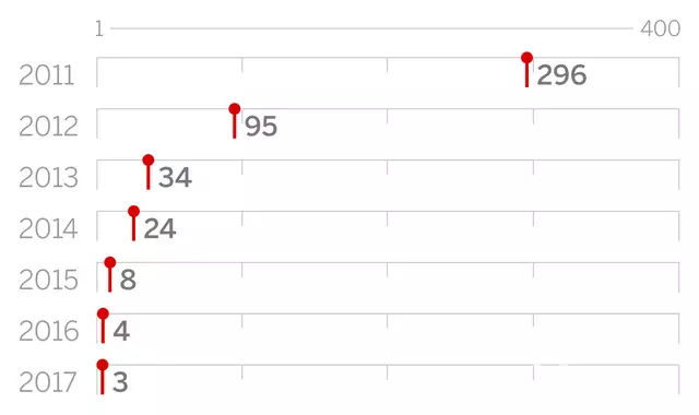 《天衣无缝》延续“勇式谍战”IP 实现内容强突破“panda sports”(图2) panda sports